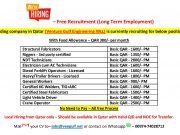 Current-Hiring