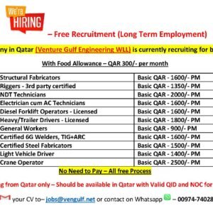 Current-Hiring